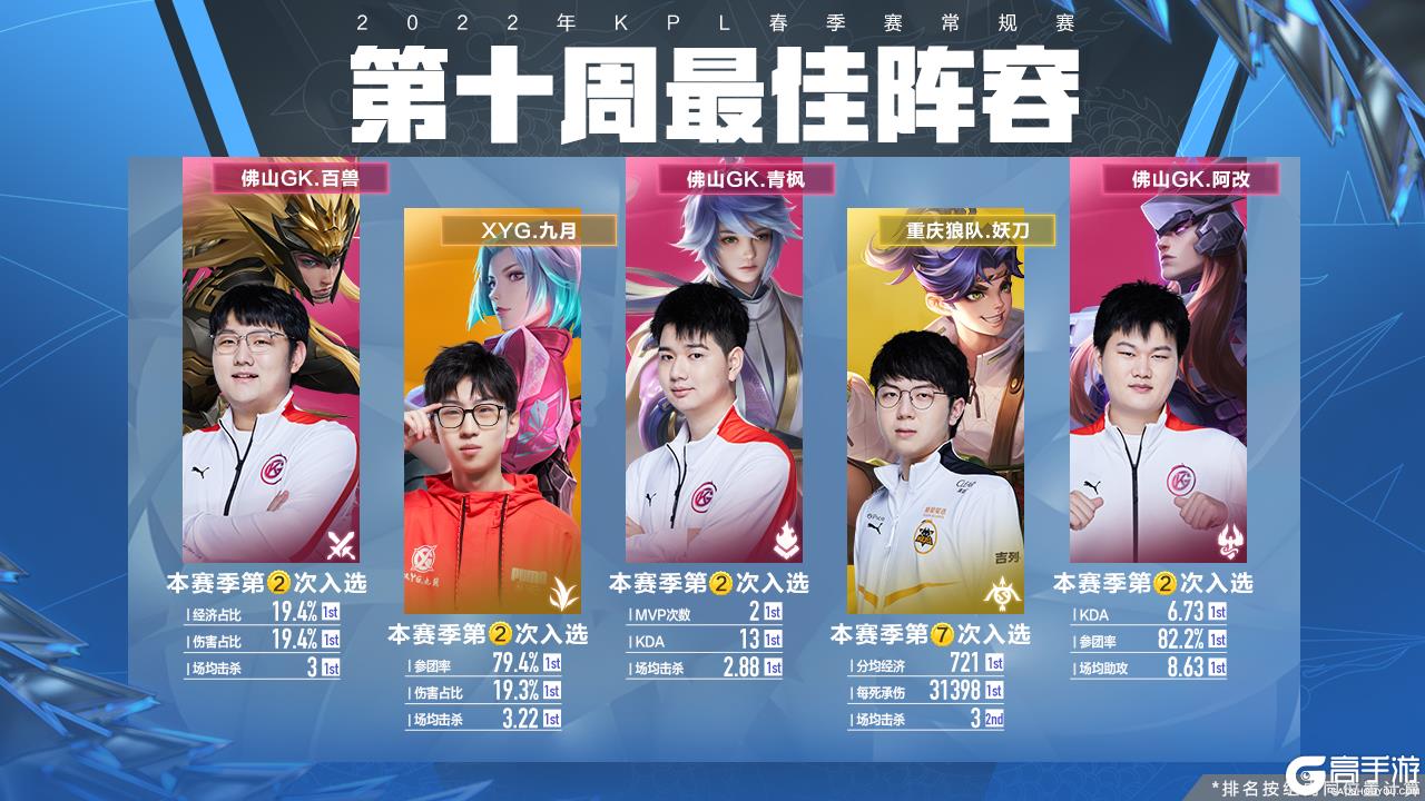迷在社交媒