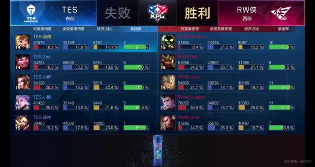 理压力的第 理压力的第